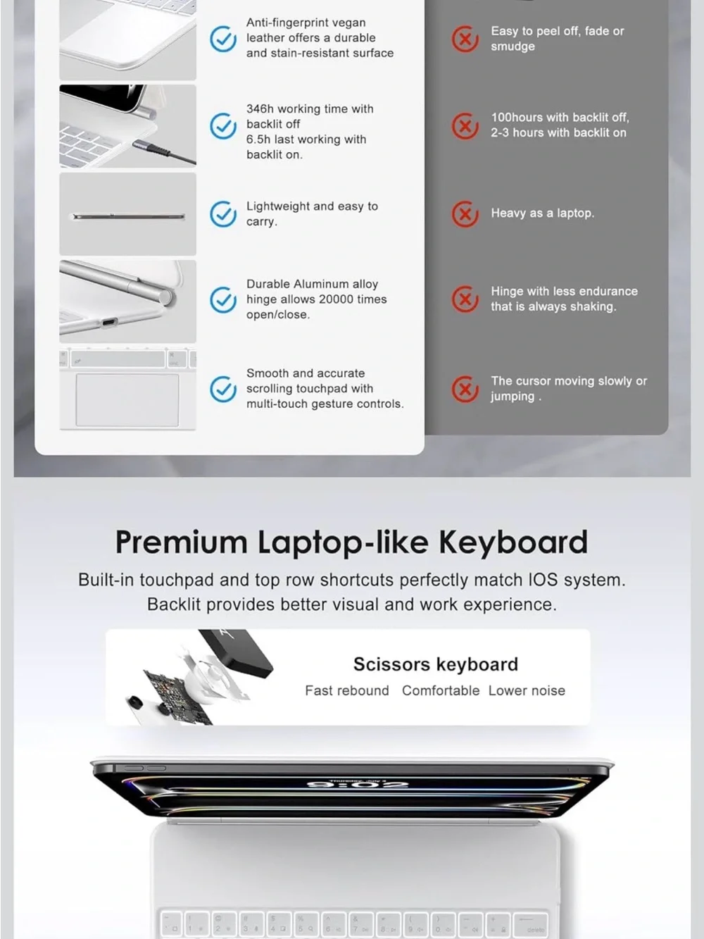 NEW Magnetic Keyboard Case for iPad Pro 13-inch - White